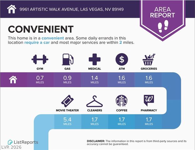 9961 Artistic Walk Avenue, Las Vegas, NV 89149