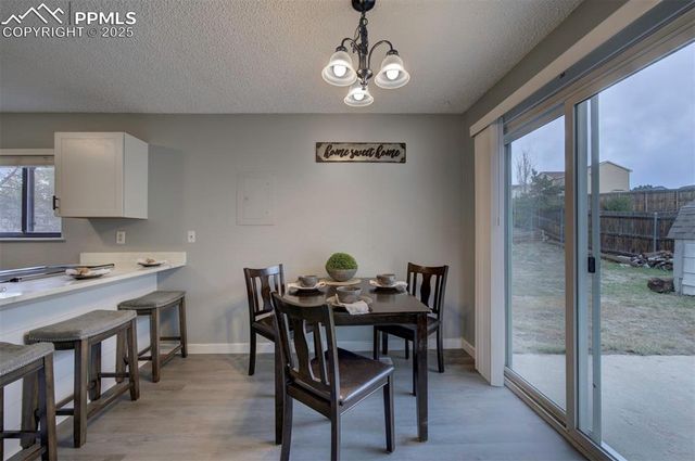 2185 Ambleside Drive, Colorado Springs, CO 80915