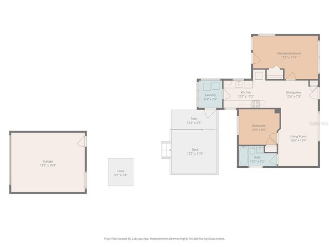4627 1ST AVENUE N, St Petersburg, FL 33713