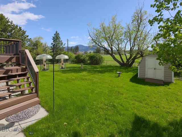 418 N 15th Avenue, Bozeman, MT 59715