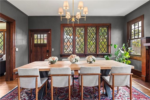 903 West End Boulevard, Winston-salem, NC 27101