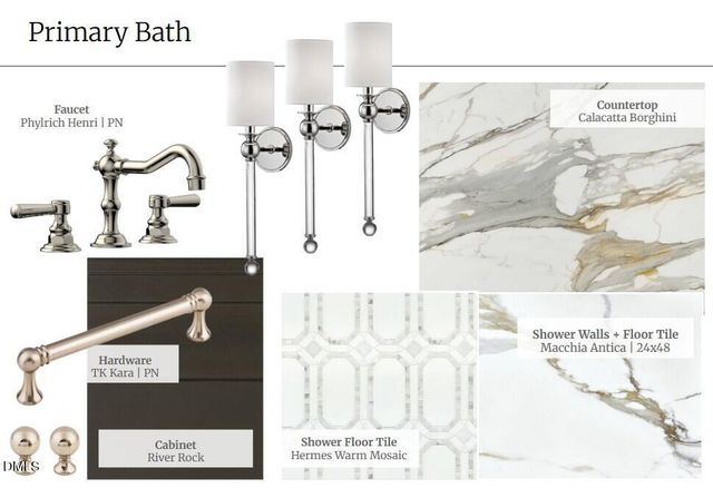 3438 Leonard Street, Raleigh, NC 27607