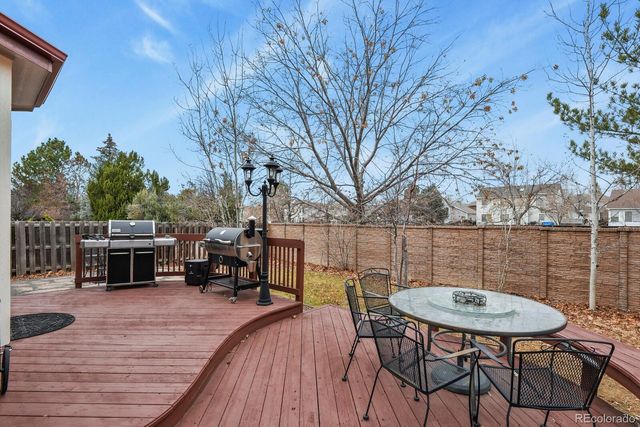 18291 E Caspian Place, Aurora, CO 80013