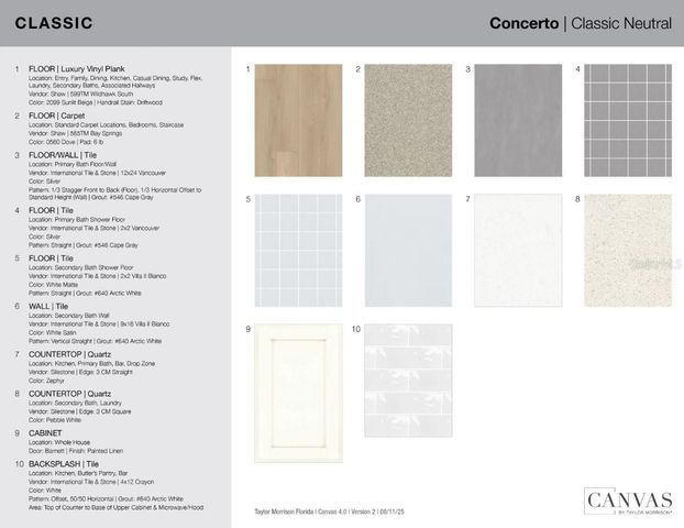 32476 SEA LOCH LOOP, Mount Dora, FL 32757