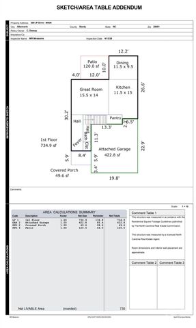 209 J.P. Drive 188, Albemarle, NC 28001