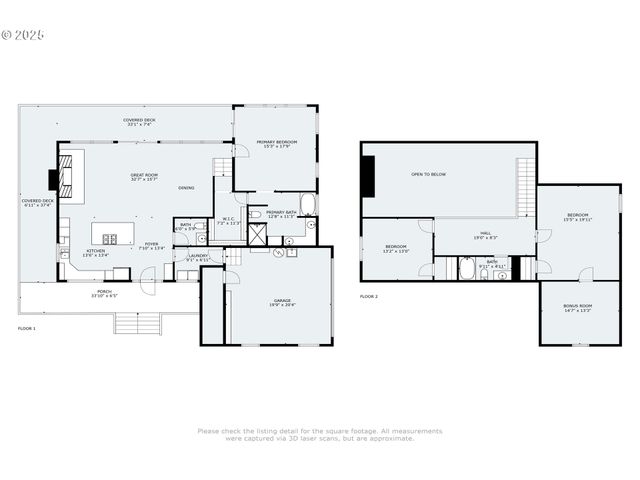 78341 SNAUER Ln, Cottage Grove, OR 97424