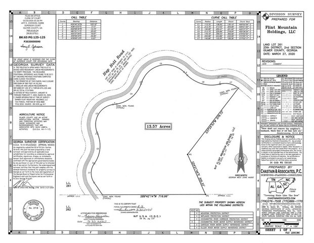 1776 Hap Holt Road, Ellijay, GA 30540