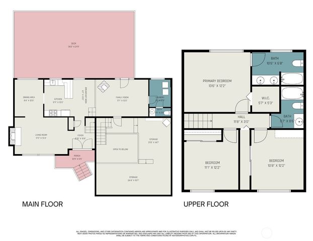 9505 29th Street Court E, Edgewood, WA 98371