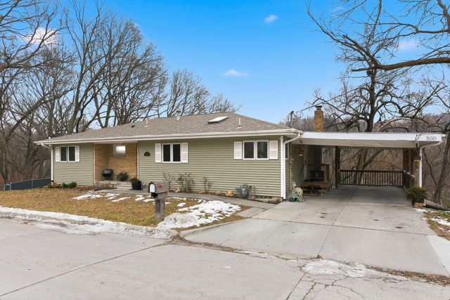 500 FRANK Street, Council Bluffs, IA 51503