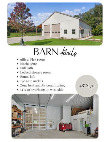 402 Ottogan Hills Court, Jamestown Twp, MI 49323