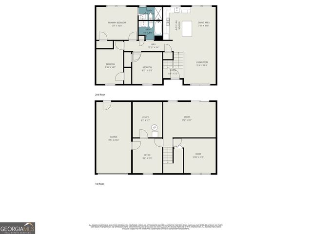 2546 Candler Woods Drive, Decatur, GA 30032