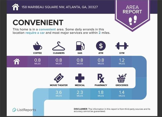 158 Maribeau Square, Atlanta, GA 30327