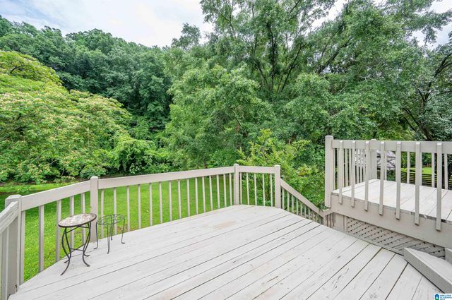 4221 SHILOH LANE, Birmingham, AL 35213