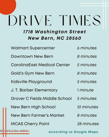 1718 Washington Street, New Bern, NC 28560