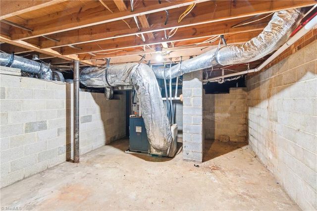 1015 Tabor Street, High Point, NC 27262