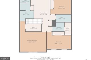 2004 FAUNA DR, Frederick, MD 21702