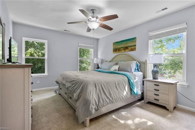 180 Kristen LN, Suffolk, VA 23434