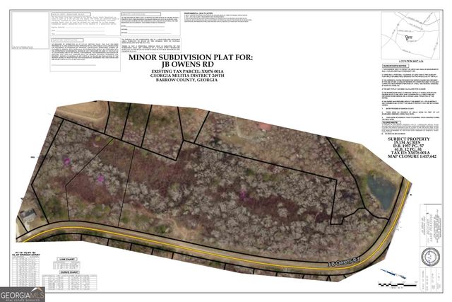 0 Jb Owens Road LOT 2 - 2.09 ACRES, Bethlehem, GA 30620
