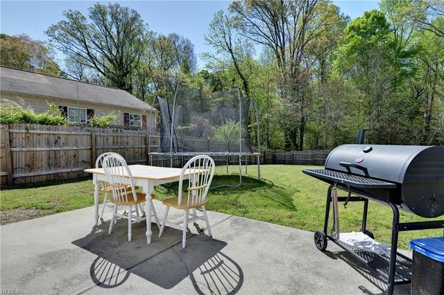 314 Roland ST, Williamsburg, VA 23188