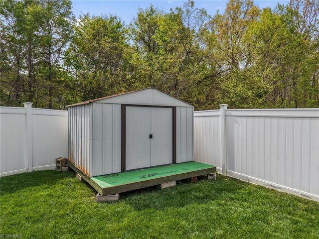 3423 Anita Glen Drive, Greensboro, NC 27405