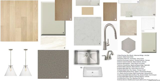 12523 Sylvanite, San Antonio, TX 78254