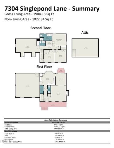 7304 Singlepond Lane, Willow Spring, NC 27592