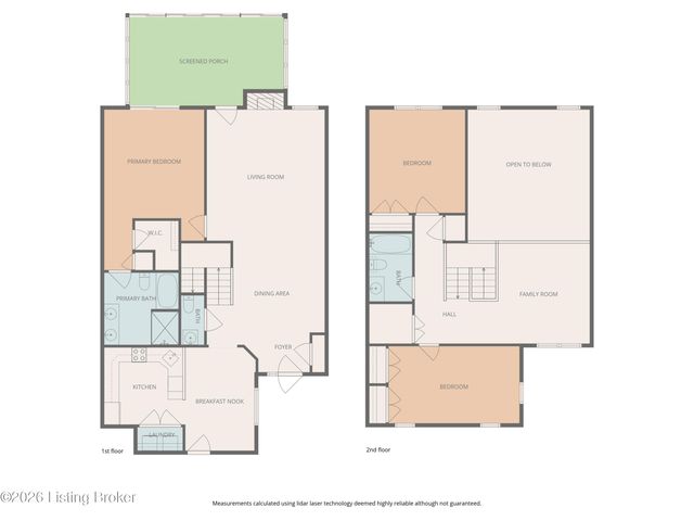 7017 Ridge Run Cir, Prospect, KY 40059