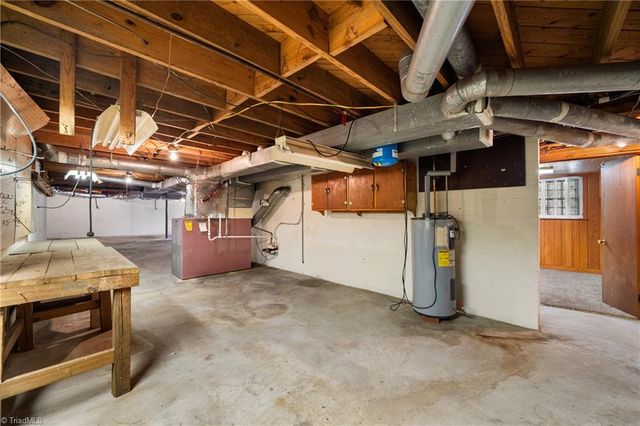 680 Chester Road, Winston-salem, NC 27104