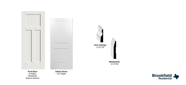 6415 Prospect Oak Parkway, Katy, TX 77449