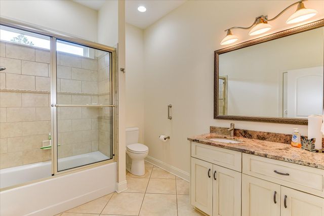 252 Forest Pines Road, Aiken, SC 29803