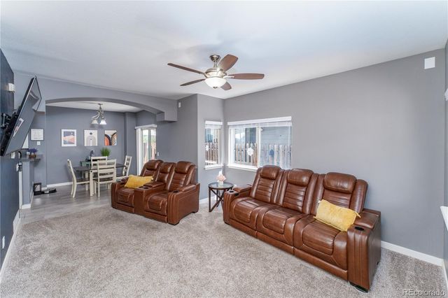 3923 Nicki Heights, Colorado Springs, CO 80906
