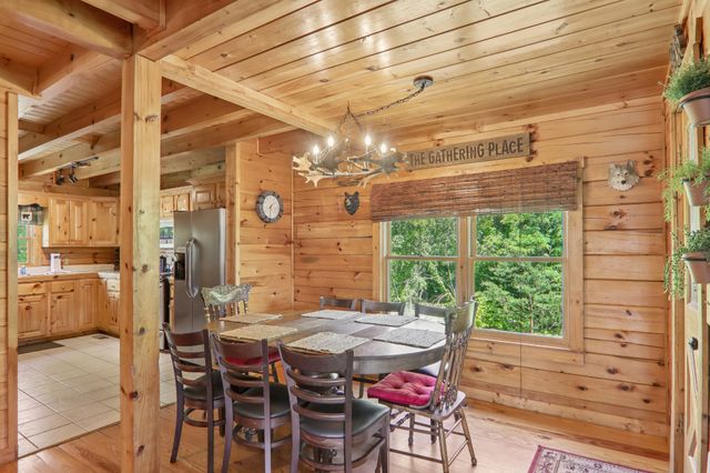 2043 Oakmont Dr, Sevierville, TN 37876