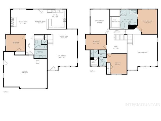 3057 E Nature Dr, Boise, ID 83706