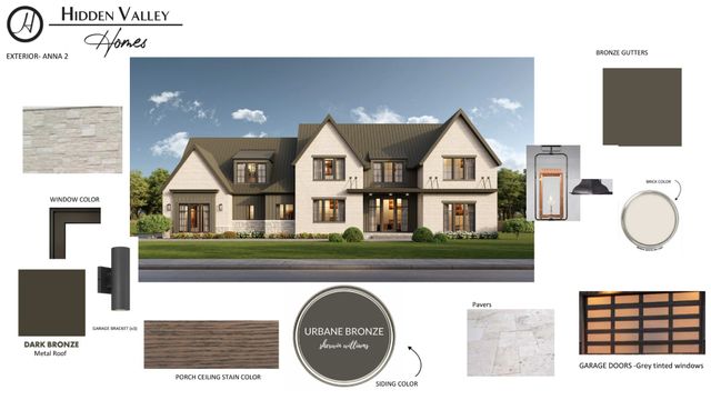 7098 Anna Drive, Brentwood, TN 37027