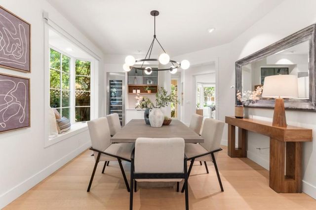 145 Gloria Circle, Menlo Park, CA 94025