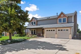 2329 Thornhill Drive, Colorado Springs, CO 80920