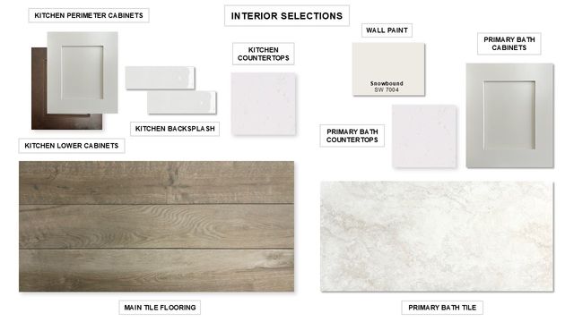 232 Woodoat Road, Waxahachie, TX 75165