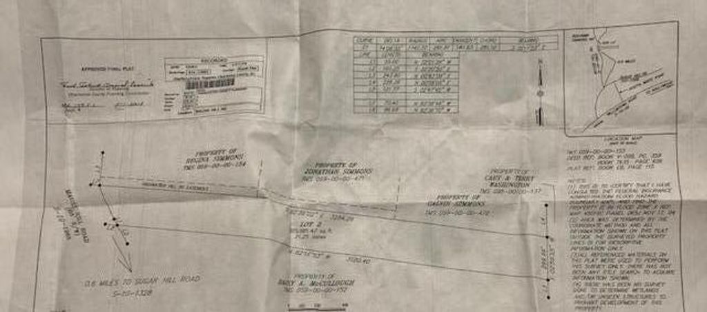 0 Mauss Hill Road, Adams Run, SC 29426