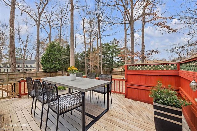 704 Yateley CT, Chesapeake, VA 23322