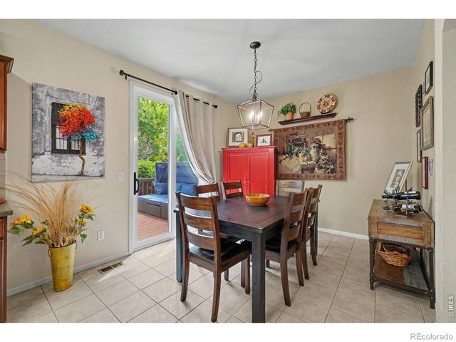 1926 Rannoch Drive, Longmont, CO 80504