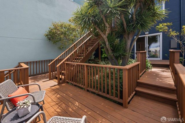 655 Duncan Street, San Francisco, CA 94131