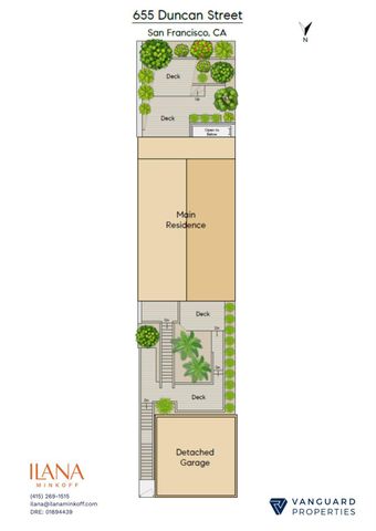 655 Duncan Street, San Francisco, CA 94131