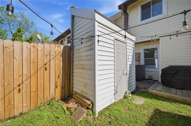 3910 Inverness RD, Virginia Beach, VA 23452