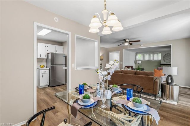 2523 Overbrook Drive, Greensboro, NC 27408