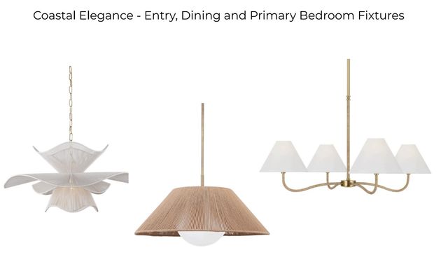 6824 NE Briskel Pointe Drive, Boca Raton, FL 33487