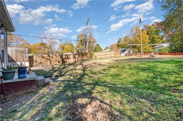 787 Circle Drive, Eden, NC 27288
