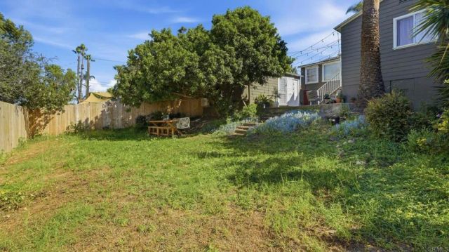 7580 Saranac Avenue, La Mesa, CA 91942