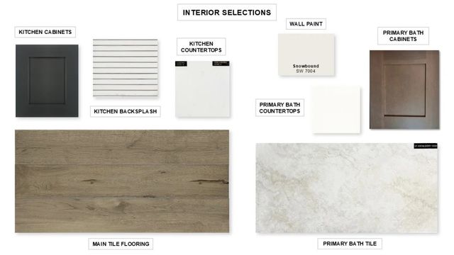 1598 Barberry Boulevard, Haslet, TX 76052