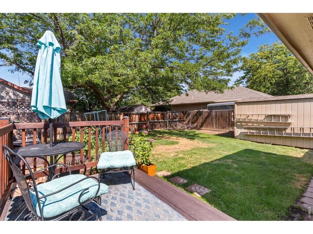 4812 Ruidosa Dr, Fort Collins, CO 80524