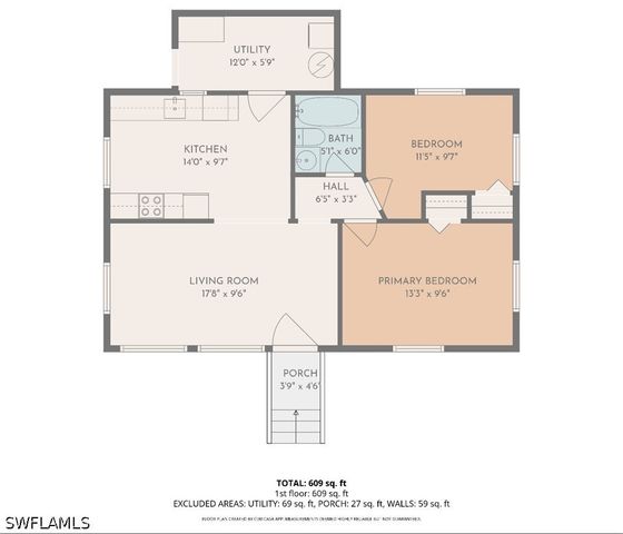 427 Capitol ST, North Fort Myers, FL 33903